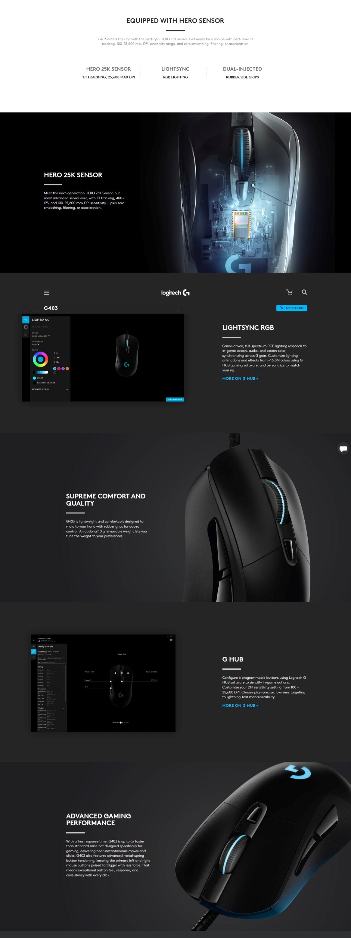 Shop Logitech G403 Hero Gaming Mouse By Logitech Online in